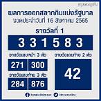 สํานักงานสลากกินแบ่งรัฐบาล 16 สิงหาคม 2565